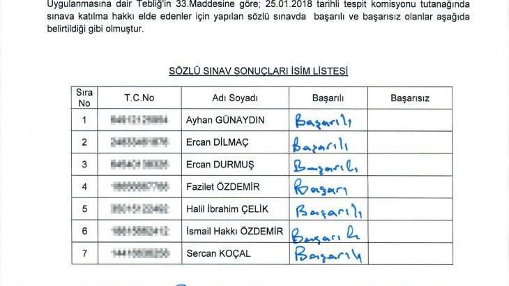 Taşeron Kapsamında Çalışan Personellerimizin Kadroya Alınması için yapılan Sınav Sonuçları